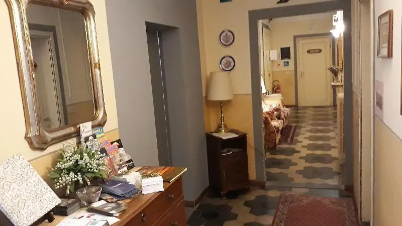 Bellevue House Affittacamere Florence Guest house