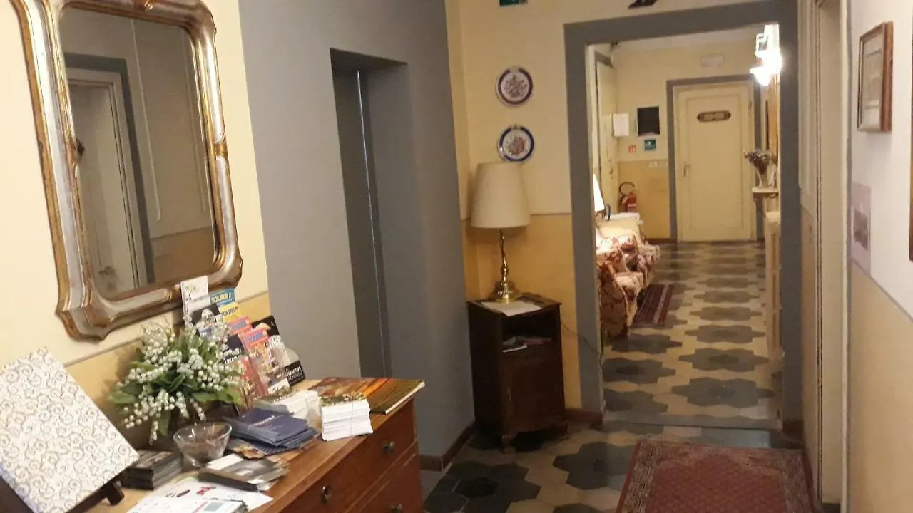 Bellevue House Affittacamere Florence